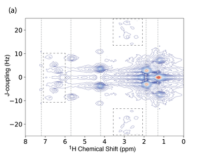 ODNP-enhanced J-Res of Ethylcrotonate